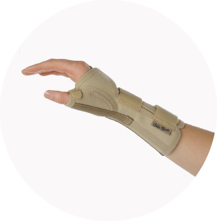 Ортез на лучезапястный сустав 4146 Otto Bock, умеренная фиксация купить в OrtoMir24